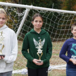 3 Little Falls youth victorious in Knights soccer challenge
